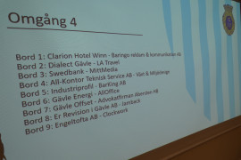 Schema för speeddejting, omgång 4