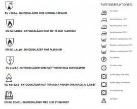 Tvättsymboler och instruktioner